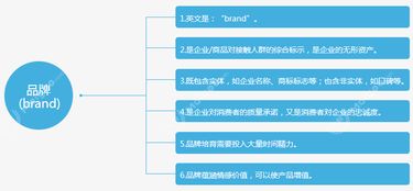 意見嶺秀品牌展 賦能企業(yè)構(gòu)建品牌高地，重塑管理服務(wù)新標(biāo)桿